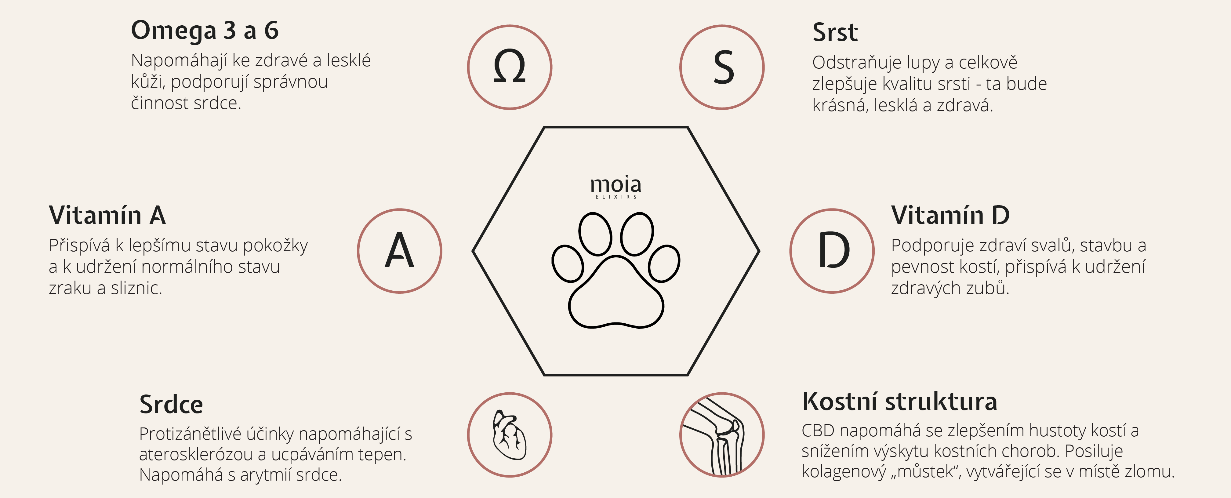 infografika nove-59